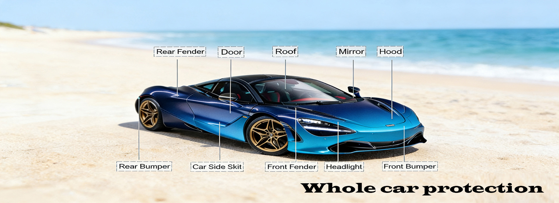 whole car protection film